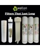 Wellon Replaceable Filter Kit (Inline Sediment, Inline Pre-Carbon, Inline Post Carbon, PP Sediment Filter, RO Membrane 100 GPD) Suitable for All Types of Water purifiers